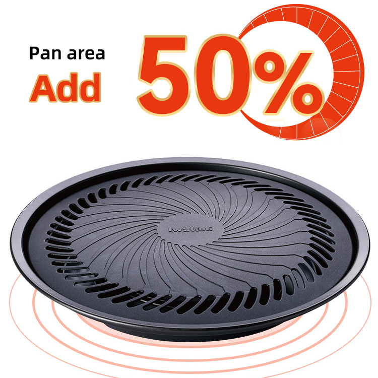 Koreanische rauchfreie Grill p – Kitchen Baking Tray Organiser Bewertung und Preis