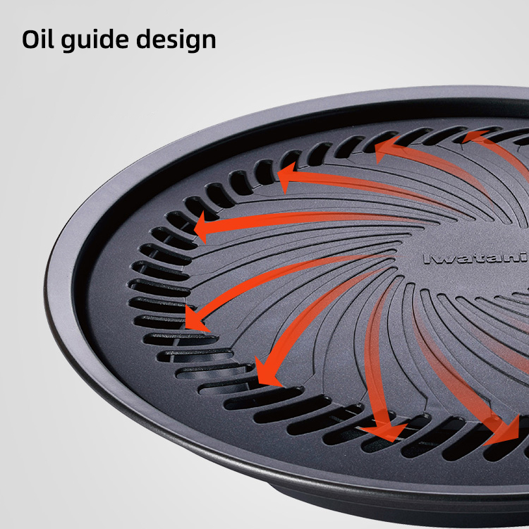 Koreanische rauchfreie Grill p – Kitchen Baking Tray Organiser Bewertung und Preis