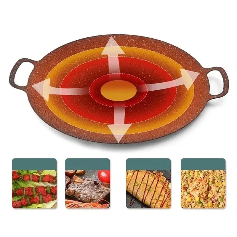 Neues Design 1 Stück Koreanisc – Kitchen Baking Tray Organiser Bewertung und Preis